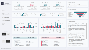 modern finance dashboard